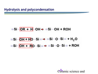 Ceramic science and
Hydrolysis and polycondensation
 