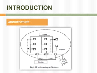 INTRODUCTION
ARCHITECTURE :
 