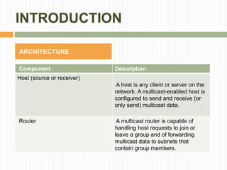 INTRODUCTION
ARCHITECTURE :
Component Description
Host (source or receiver)
A host is any client or server on the
network. A multicast-enabled host is
configured to send and receive (or
only send) multicast data.
Router A multicast router is capable of
handling host requests to join or
leave a group and of forwarding
multicast data to subnets that
contain group members.
 