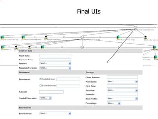 Final UIs 