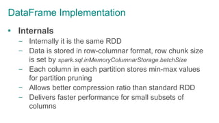 DataFrame Implementation
 Internals
– Internally it is the same RDD
– Data is stored in row-columnar format, row chunk size
is set by spark.sql.inMemoryColumnarStorage.batchSize
– Each column in each partition stores min-max values
for partition pruning
– Allows better compression ratio than standard RDD
– Delivers faster performance for small subsets of
columns
 