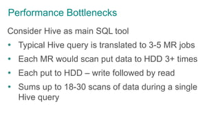 Performance Bottlenecks
Consider Hive as main SQL tool
 Typical Hive query is translated to 3-5 MR jobs
 Each MR would scan put data to HDD 3+ times
 Each put to HDD – write followed by read
 Sums up to 18-30 scans of data during a single
Hive query
 