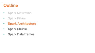 Outline
 Spark Motivation
 Spark Pillars
 Spark Architecture
 Spark Shuffle
 Spark DataFrames
 