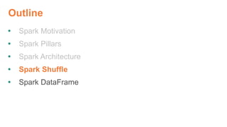 Outline
 Spark Motivation
 Spark Pillars
 Spark Architecture
 Spark Shuffle
 Spark DataFrame
 