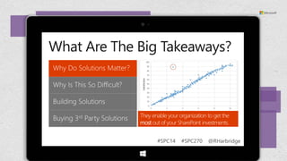 They enable your organization to get the
most out of your SharePoint investments.
#SPC14

#SPC270

@RHarbridge

 