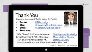 Organizers, Sponsors and You for Making this Possible.






Twitter:
Blog:
Email:
Resources:

@RHarbridge
http://www.RHarbridge.com
Richard@RHarbridge.com

100+ SharePoint Presentations At.. SlideShare.net/RHarbridge
Great SharePoint 2013 Stories At..
Microsoft Case Studies
130+ SharePoint Standards At..
SPStandards.com
14 Additional Resource Slides Included In This Deck..
#SPC14

#SPC270

@RHarbridge

 