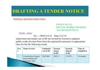 Drafting a specimen tender notice
OFFICE OF E.E.
SPECIAL WORKS DIVISION
M.G.ROAD,PUNE-01
Tender notice
No: ---90/01/14-15 Date:12/1/15No: ---90/01/14-15 Date:12/1/15
sealed item rate tenders are in B2 are invited by Executive engineer
public works division Pune from the registered contractors in appropriate
class for the the following works.
Sr.n
o
Name of work Estimated
cost in Rs
Earnest
money
In RS
Security
deposit
In Rs
Time of
completion
1 Construction of guest
house building for
Govt.poly. pune
3021500/- 30215/- 151075/- 18 months
 