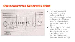 Cycloconverter Scherbius drive
● Here dual controlled
converter system is
replaced by phase
controlled line commutated
cycloconverter. They are
used for very high power
pumps and blower type
drives.
● Cycloconverter permits slip
power to flow in either
direction, hence can be
controlled in both
subsynchronous and
supersynchronous ranges.
 