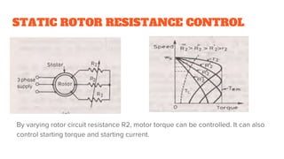 STATIC ROTOR RESISTANCE CONTROL
By varying rotor circuit resistance R2, motor torque can be controlled. It can also
control starting torque and starting current.
 