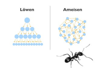 Löwen   Ameisen
 