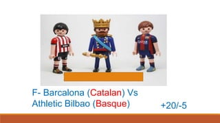 F- Barcalona (Catalan) Vs
Athletic Bilbao (Basque) +20/-5
 