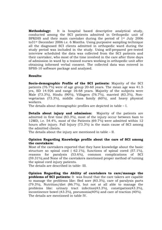 Methodology:      It is hospital based descriptive analytical study,
conducted among the SCI patients admitted in Orthopedic unit of
BPKIHS and their main caretaker during the period of 1st July 2006
to31st December 2006 i.e. 6 Months. Using purposive sampling technique
all the diagnosed SCI clients admitted in orthopedic ward during the
study period was included in the study. Using self-prepared pre-tested
interview scheduled the data was collected from the SCI patients and
their caretaker, who most of the time involved in the care after three days
of admission in ward by a trained nurses working in orthopedic unit after
obtaining informed verbal consent. The collected data was entered in
SPSS-10 software package and analyzed.

Results:

Socio-demographic Profile of the SCI patients: Majority of the SCI
patients (76.7%) were of age group 20-60 years. The mean age was 41.5
yrs, SD 14.926 and range 16-68 years. Majority of the subjects were
Male (73.3%), Hindu (90%), Villagers (76.7%), married (83.3%), Non-
vegetarian (73.3%), middle class family (60%), and heavy physical
workers.
The details about demographic profiles are depicted in table – I.

Details about injury and admission: Majority of the patients are
admitted in first time (83.3%), most of the injury occur between 6am to
12MD, i.e. 54.4%, most of the Patients (69.7%) were admitted within 12
hours after injury. Fall Injury (73.3%) is the main cause of SCI among
the admitted clients.
The details about the injury are mentioned in table – II.

Opinion Regarding Knowledge profile about the care of SCI among
the caretakers:
Most of the caretakers reported that they have knowledge about the basic
structure so spinal cord ( 62.1%), functions of spinal cored (57.1%),
reasons for paralysis (53.6%), common complications of SCI
(59.31%),and None of the caretakers mentioned proper method of turning
the spinal cord injury patients.
The details are described in table- III.

Opinion Regarding the Ability of caretakers to care/manage the
problems of SCI patients: It was found that the care takers are capable
to manage the problems like: Bed sore (83.3%), care of paralysis parts
(79.3%), Nutrition/diet (86.7%), but not at all able to manage the
problems like: urinary tract infection(43.3%), constipation(43.3%),
incontinence bowel (43.3%), pneumonia(40%) and care of traction (40%).
The details are mentioned in table IV.
 