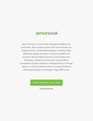 sproutsocial.com
START YOUR FREE 30-DAY TRIAL
Sprout Social is a social media management platform for
businesses. Sprout powers smart social communication for
leading brands, including Anthropologie, GrubHub, Hyatt,
MailChimp, Spotify and Zipcar. A powerful platform for
business, Sprout enables brands to communicate more
effectively, collaborate across teams and provide an
exceptional customer experience. Headquartered in Chicago,
Sprout is a Twitter Certiﬁed Product, Facebook Preferred
Marketing Developer and Google+ Pages API Partner.
 