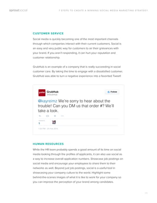 1:33 PM - 25 Feb 2015
@kayreimz We’re sorry to hear about the
trouble! Can you DM us that order #? We’ll
take a look.
GrubHub
@GrubHub
FAVORITE
1
CUSTOMER SERVICE
Social media is quickly becoming one of the most important channels
through which companies interact with their current customers. Social is
an easy and very public way for customers to air their grievances with
your brand. If you aren’t responding, it can hurt your reputation and
customer relationship.
GrubHub is an example of a company that is really succeeding in social
customer care. By taking the time to engage with a dissatisﬁed customer,
GrubHub was able to turn a negative experience into a favorited Tweet!
HUMAN RESOURCES
While the HR team probably spends a good amount of its time on social
media looking through the proﬁles of applicants, it can also use social as
a way to increase overall application numbers. Showcase job postings on
social media and encourage your employees to share them to their
networks as well. Beyond just job postings, social is a useful tool in
showcasing your company culture to the world. Highlight some
behind-the-scenes images of what it is like to work for your company so
you can improve the perception of your brand among candidates.
05
7 STEPS TO CREATE A WINNING SOCIAL MEDIA MARKETING STRATEGY
 