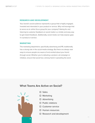 What Teams Are Active on Social?
Sales
Marketing
Advertising
Public relations
Customer service
Human resources
Research and development
RESEARCH AND DEVELOPMENT
Your brand’s social audience represents a group that is highly engaged,
invested and interested in your product or service. Why not leverage that
to serve as an online focus group for your company? Asking for and
listening to customer feedback on social media is a nimble and easy way
to get instant feedback. Additionally, social media can help expose gaps
in a product or service.
MARKETING
The marketing department, speciﬁcally advertising and PR, traditionally
has a strong role in the social media strategy. But there are always new
ways to ensure people are aware of and excited about your brand
through social. Whether you’re debuting a product, ad campaign or
initiative, ensure that social has a strong hand in spreading the word.
7 STEPS TO CREATE A WINNING SOCIAL MEDIA MARKETING STRATEGY
06
 