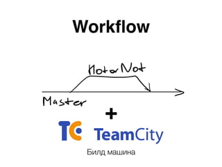 Workﬂow
+
Билд машина
 