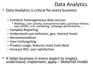 Data Analytics
• Data Analytics is critical for every business

  – Combine heterogeneous data sources
     • Weblogs, user activity, transactional data, purchase history,
       user profile, crm, marketing, campaign performance, …
  – Complex Reporting
  – Understand user behavior, geo, interest levels
  – Recommendation
  – User (re)targeting
  – Product usage, features most (not) liked
  – Increase ROI, user satisfaction

• It helps business in every aspect to inspect,
  understand, implement, apply – Waterfall model
 