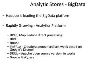 Analytic Stores - BigData
• Hadoop is leading the BigData platform

• Rapidly Growing - Analytics Platform

  – HDFS, Map Reduce direct processing
  – HIVE
  – HBASE
  – IMPALA - Cloudera announced last week based on
    Google’s Dremel
  – DRILL – Apache open source version, in works
  – Google BigQuery
 