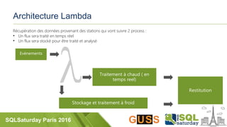 SQLSaturday Paris 2016
Architecture Lambda
Récupération des données provenant des stations qui vont suivre 2 process :
• Un flux sera traité en temps réel
• Un flux sera stocké pour être traité et analysé
 