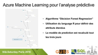 SQLSaturday Paris 2016
• Algorithme “Décision Forest Regression”
• Utilisation du language R pour définir des
attributs étendus
• Le modèle de prediction est recalculé tout
les trois jours
 