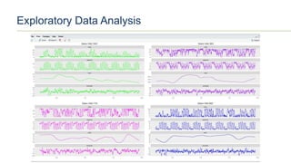 SQLSaturday Paris 2016
Exploratory Data Analysis
 