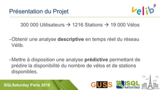 SQLSaturday Paris 2016
Présentation du Projet
300 000 Utilisateurs  1216 Stations  19 000 Vélos
-Obtenir une analyse descriptive en temps réel du réseau
Vélib.
-Mettre à disposition une analyse prédictive permettant de
prédire la disponibilité du nombre de vélos et de stations
disponibles.
 