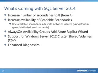 What’s Coming with SQL Server 2014
Increase number of secondaries to 8 (from 4)
Increase availability of Readable Secondaries
Use readable secondaries despite network failures (important in
geo-distributed environments)

AlwaysOn Availability Groups Add Azure Replica Wizard
Support for Windows Server 2012 Cluster Shared Volumes
(CSV)
Enhanced Diagnostics

29

 