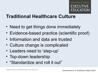 Traditional Healthcare Culture
• Need to get things done immediately
• Evidence-based practice (scientific proof)
• Information and data are trusted
• Culture change is complicated
• Leaders need to ‘step-up’
• Top-down leadership
• “Standardize and roll it out”
Zimmerman et. al. Healthcare Papers 2013
 