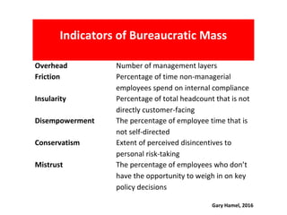 Indicators of Bureaucratic Mass
Overhead Number of management layers
Friction Percentage of time non-managerial
employees spend on internal compliance
Insularity Percentage of total headcount that is not
directly customer-facing
Disempowerment The percentage of employee time that is
not self-directed
Conservatism Extent of perceived disincentives to
personal risk-taking
Mistrust The percentage of employees who don’t
have the opportunity to weigh in on key
policy decisions
Gary Hamel, 2016
 