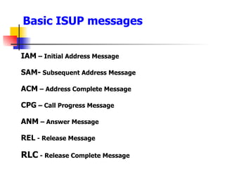 Basic ISUP messages IAM  – Initial Address Message SAM-  Subsequent Address Message ACM  – Address Complete Message CPG  – Call Progress Message ANM  – Answer Message REL  - Release Message RLC  - Release Complete Message 