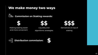 10
We make money two ways
Commission on Staking rewards:
Distribution commission:
$ $$ $$$
Making staking easier
and more convenient
Liquidity and
algorithmic strategies
Derivatives on top of
staking
$
 