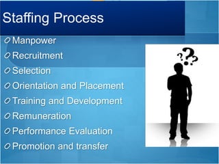 Staffing Process
Manpower
Recruitment
Selection
Orientation and Placement
Training and Development
Remuneration
Performance Evaluation
Promotion and transfer
9
 