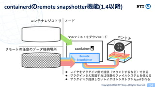 Copyright(c)2020 NTT Corp. All Rights Reserved
containerd remote snapshotter (1.4 )
l
l
l pull
Remote
Snapshotter
 