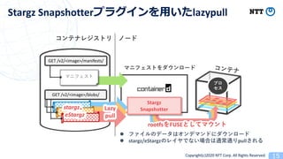 Copyright(c)2020 NTT Corp. All Rights Reserved
Stargz Snapshotter lazypull
Stargz
Snapshotter
rootfs FUSE
l
l stargz/eStargz pull
Lazy
pull
GET /v2/<image>/manifests/
GET /v2/<image>/blobs/
stargz
eStargz
 