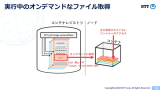 Copyright(c)2020 NTT Corp. All Rights Reserved
bin/bash
usr/bin/apt
etc/passwd
etc/group
bin/ls
GET /v2/<image-name>/blobs/
GET
Range: bytes=1048-2047
 