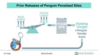 Eric Enge @stonetemple
Prior Releases of Penguin Penalized Sites
 