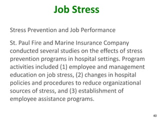 40
Job Stress
Stress Prevention and Job Performance
St. Paul Fire and Marine Insurance Company
conducted several studies on the effects of stress
prevention programs in hospital settings. Program
activities included (1) employee and management
education on job stress, (2) changes in hospital
policies and procedures to reduce organizational
sources of stress, and (3) establishment of
employee assistance programs.
 