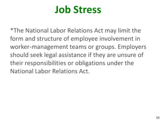 55
Job Stress
*The National Labor Relations Act may limit the
form and structure of employee involvement in
worker-management teams or groups. Employers
should seek legal assistance if they are unsure of
their responsibilities or obligations under the
National Labor Relations Act.
 