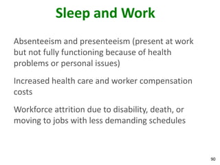 90
Sleep and Work
Absenteeism and presenteeism (present at work
but not fully functioning because of health
problems or personal issues)
Increased health care and worker compensation
costs
Workforce attrition due to disability, death, or
moving to jobs with less demanding schedules
 