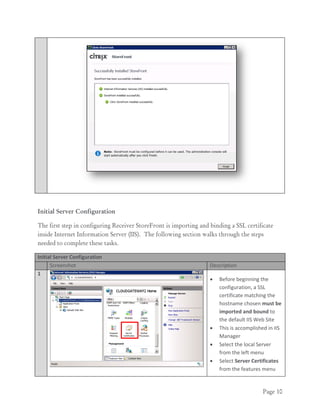 Page 10
Initial Server Configuration
The first step in configuring Receiver StoreFront is importing and binding a SSL certificate
inside Internet Information Server (IIS). The following section walks through the steps
needed to complete these tasks.
Initial Server Configuration
Screenshot Description
1
 Before beginning the
configuration, a SSL
certificate matching the
hostname chosen must be
imported and bound to
the default IIS Web Site
 This is accomplished in IIS
Manager
 Select the local Server
from the left menu
 Select Server Certificates
from the features menu
 