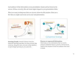 lead audience to the information on our presentation visuals and not focus on the
arrows. If done correctly, this can create higher impact in your presentation slides.
There are many exciting ways that you can use arrows for this purpose. Here are a
few that you might want to try out in your next presentation.
Growing Trends. Instead of always using line
charts for showing trend data, try using an arrow that
curves up. Along the curve, you can overlay numbers
(or percentages) growing in 3 to 4 intervals.
Process or sequenced information. 
Sometimes we have information that we want to
present to illustrate steps in a process. Arrows can be
useful in this situation to lead our audience from start
to finish.
45
 