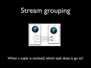 Stream grouping




When a tuple is emitted, which task does it go to?
 