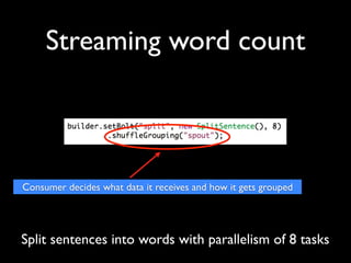 Streaming word count



Consumer decides what data it receives and how it gets grouped




Split sentences into words with parallelism of 8 tasks
 