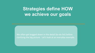 Strategies define HOW
we achieve our goals
We often get bogged down in the detail (to-do list) before
clarifying the big picture. Let’s look at an everyday example.
 