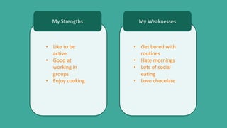 My Strengths My Weaknesses
• Like to be
active
• Good at
working in
groups
• Enjoy cooking
• Get bored with
routines
• Hate mornings
• Lots of social
eating
• Love chocolate
 