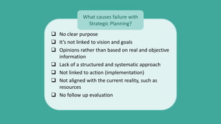  No clear purpose
 It’s not linked to vision and goals
 Opinions rather than based on real and objective
information
 Lack of a structured and systematic approach
 Not linked to action (implementation)
 Not aligned with the current reality, such as
resources
 No follow up evaluation
What causes failure with
Strategic Planning?
 