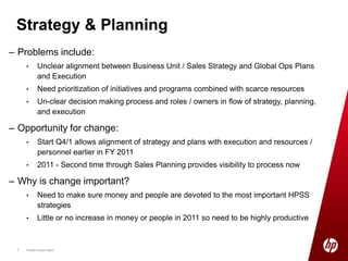 Regional PlanningOrganizational AlignmentBiz PlanningBU Strat & PlanVP SalesWW Strategic Prog & ReadinessStrategy & PlanningStrategy creation & clarificationGlobal Ops-with BU and SalesPrioritization-Hoshin Process?AnalyticsCustomer