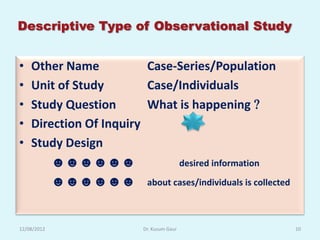 Descriptive Type of Observational Study


•   Other Name           Case-Series/Population
•   Unit of Study        Case/Individuals
•   Study Question       What is happening 
•   Direction Of Inquiry
•   Study Design
        ☻☻☻☻☻☻                desired information
        ☻☻☻☻☻☻ about cases/individuals is collected


12/08/2012              Dr. Kusum Gaur                10
 