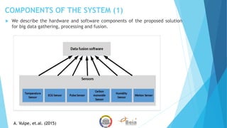 COMPONENTS OF THE SYSTEM (1)
 We describe the hardware and software components of the proposed solution
for big data gathering, processing and fusion.
A. Vulpe, et.al. (2015)
 