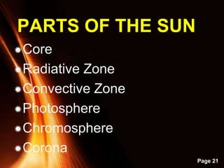 Powerpoint Templates
Page 21
PARTS OF THE SUN
Core
Radiative Zone
Convective Zone
Photosphere
Chromosphere
Corona
 